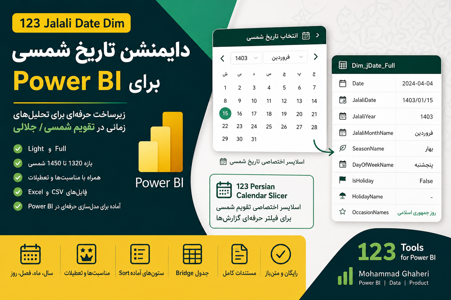 تاریخ شمسی برای PowerBI